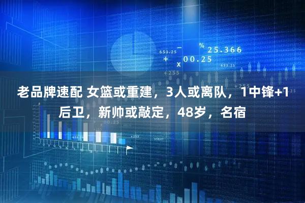 老品牌速配 女篮或重建,3人或离队,1中锋+1后卫,新帅或敲定,48岁,名宿